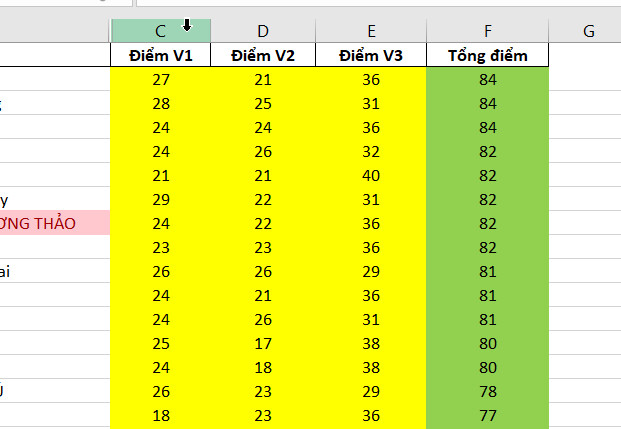 Hướng dẫn 4 cách bôi đen trong Excel đơn giản và nhanh chóng