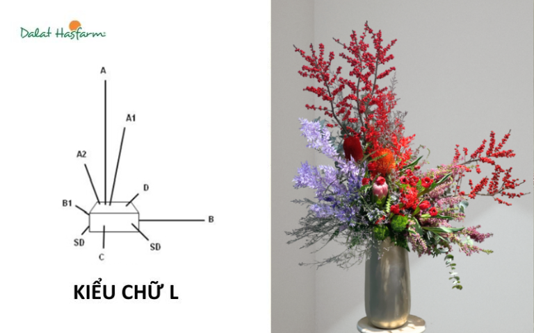 Cách cắm hoa theo kiểu chữ L