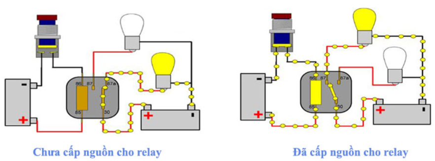 nguyên lý làm việc của rơ le trung gian