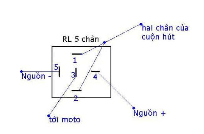 rơ le trung gian 5 chân