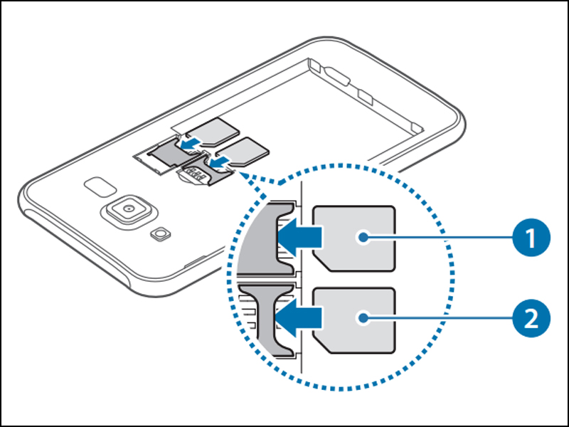 Gắn 2 SIM vào khe