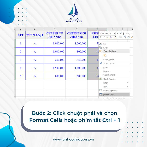 tùy chỉnh định dạng số trong excel