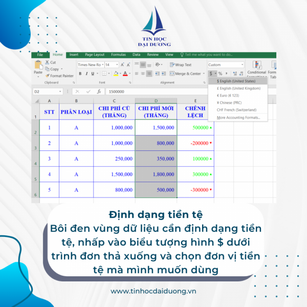 Định dạng tiền tệ