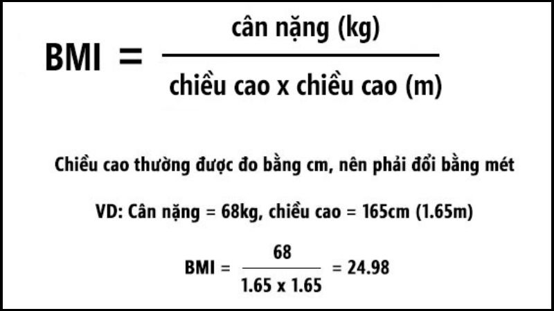 Công thức tính BMI của cơ thể