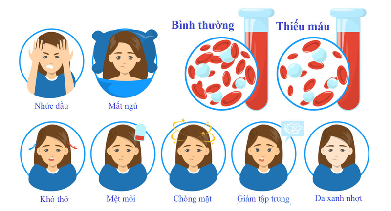 Mẹ cho con bú có uống được paracetamol hay không? Giải pháp sử dụng an toàn cho chị em 4