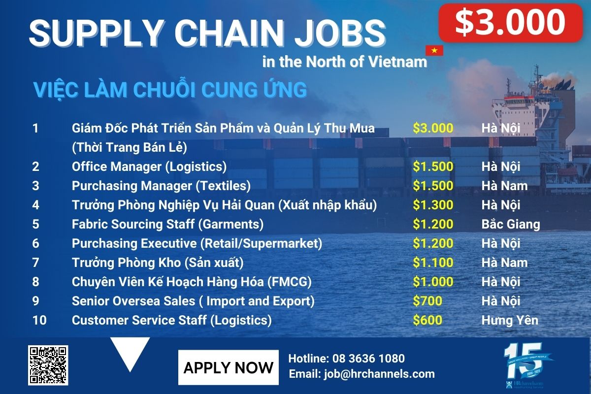 Tuyển dụng nhân sự cấp cao