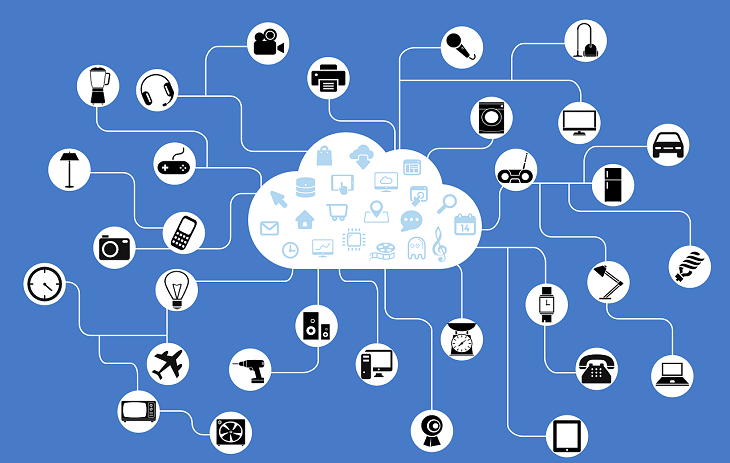 Ứng dụng của IoT