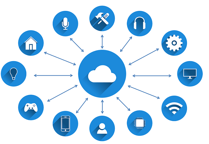 IoT hoạt động ra sao?