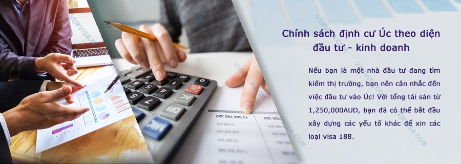 cập nhật thông tin visa du lịch úc