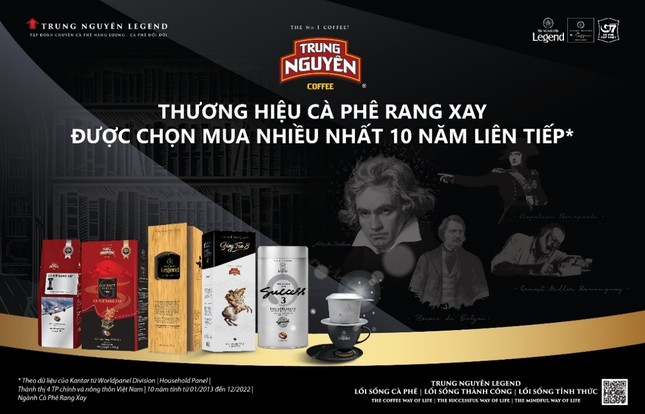 Trung Nguyên là thương hiệu cà phê được chọn mua nhiều nhất ảnh 2