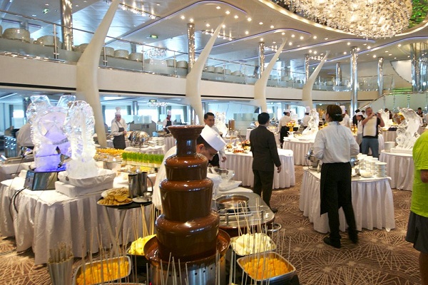 Quy trình phục vụ buffet