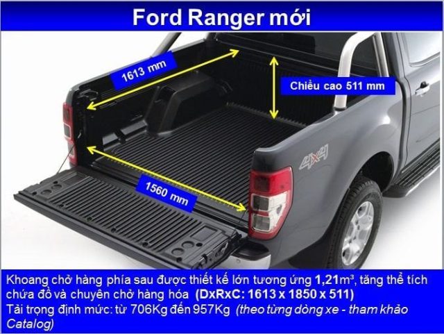 Đánh giá xe Ford Ranger 2017 cũ: Có nên mua?