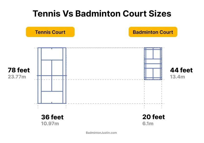 tennis court illustration