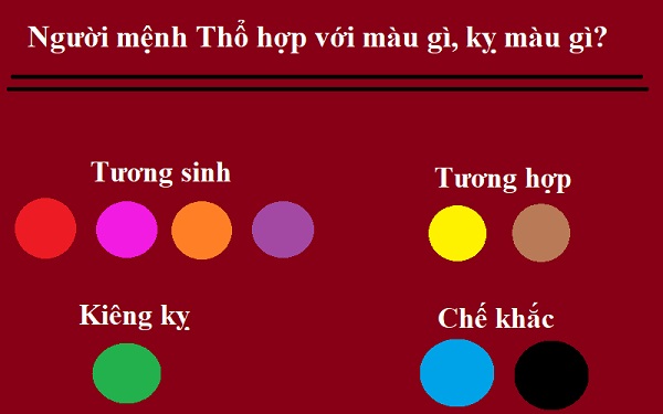 Mệnh Thổ hợp màu gì để mang lại may mắn? - 3