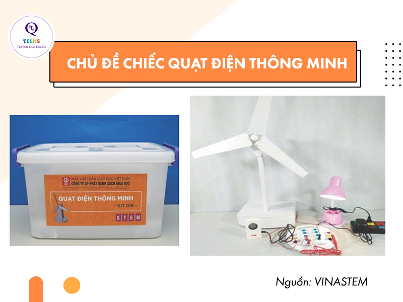 Chủ đề chiếc quạt điện thông minh