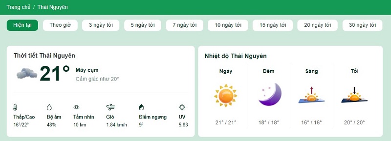 Nhiệt độ tại tỉnh Thái Nguyên