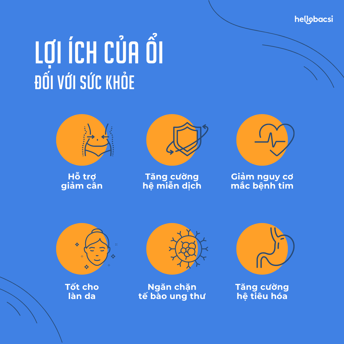 Ăn ổi có giảm cân không? Lợi ích của ổi đối với sức khỏe