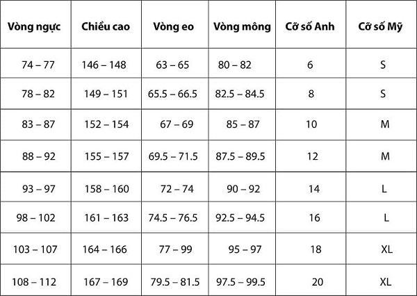 Bảng size áo sơ mi theo số đo cơ thể