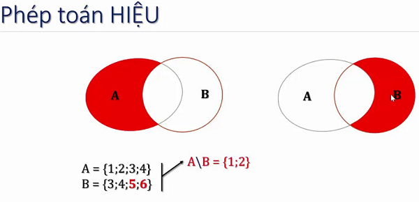 Các phép toán tập hợp lớp 10 - phép hiệu