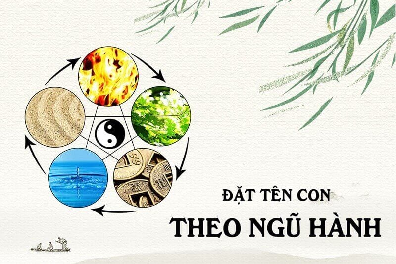 Nghiên cứu đặt tên cho con theo ngũ hành