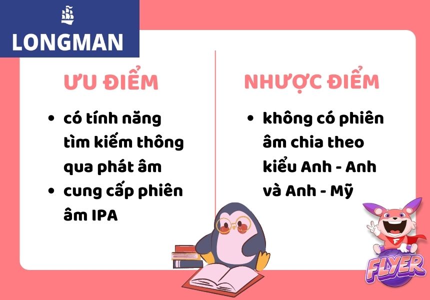 web tra phiên âm tiếng Anh