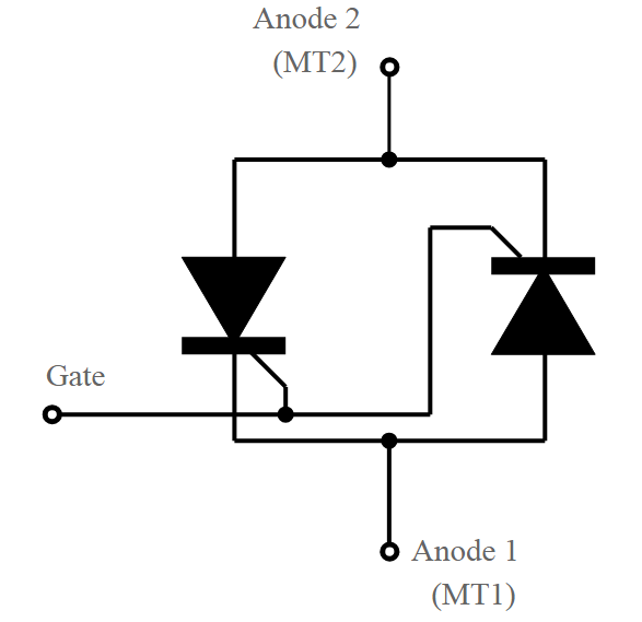 Tìm hiểu về TRIAC