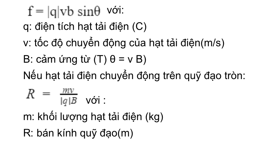 Lực Lorenxơ - Từ trường