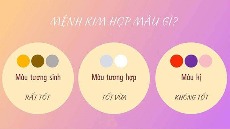 Người sinh năm Ất Sửu 1985 hợp màu gì, kỵ màu gì?