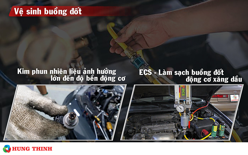 Có Nên Vệ Sinh Kim Phun Buồng Đốt Định Kỳ?