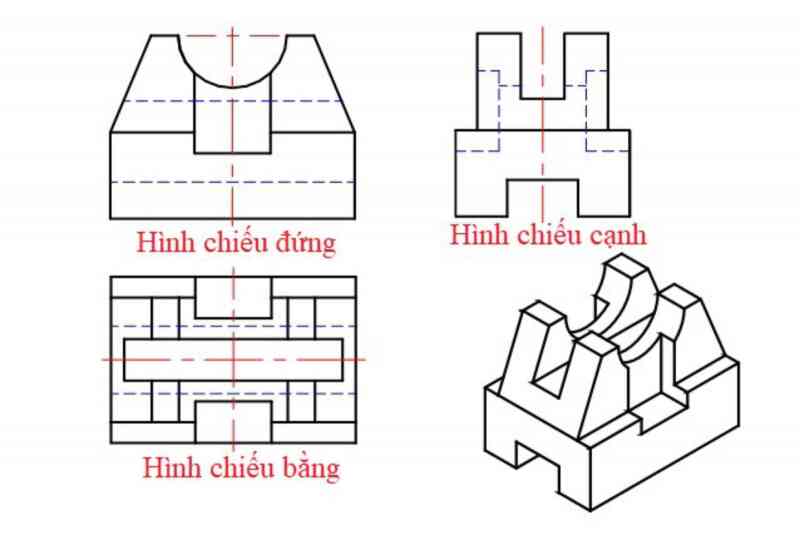 vì sao nói bản vẽ kỹ thuật là ngôn ngữ chung dùng trong kĩ thuật 1