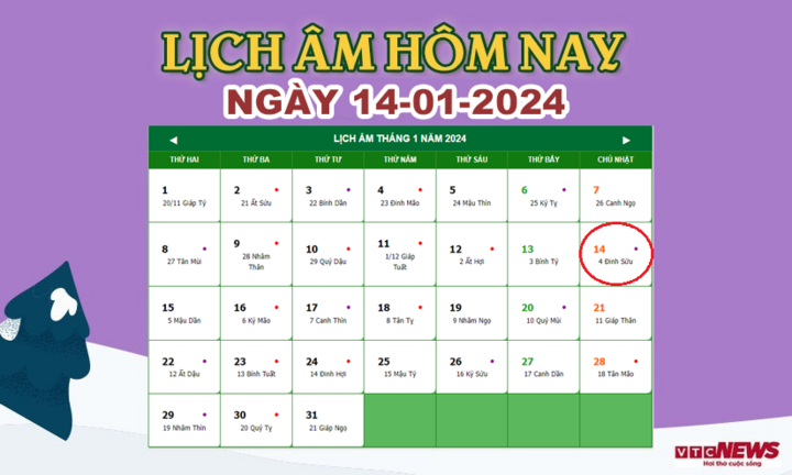 Xem lịch âm hôm nay ngày 14/1/2024.