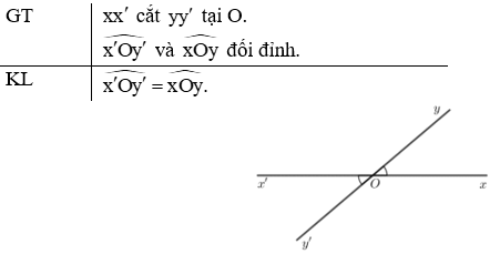 widehat {xAt} + widehat {tAy} = {180^0}