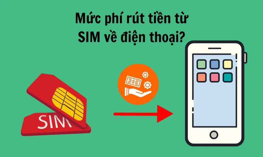 Mức phí rút tiền từ SIM về điện thoại là bao nhiêu?