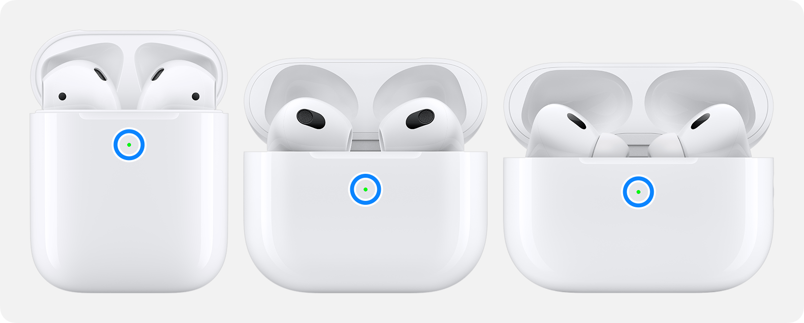 Đèn trạng thái đang bật ở mặt trước của hộp sạc AirPods.