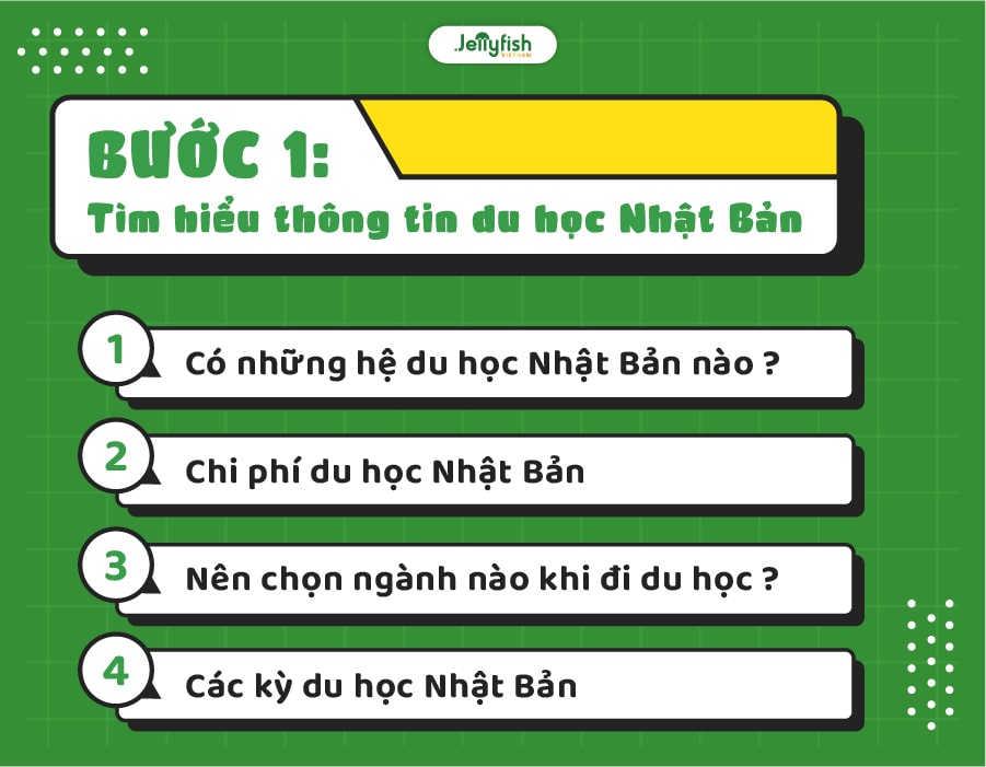 Du học Nhật chọn ngành gì?