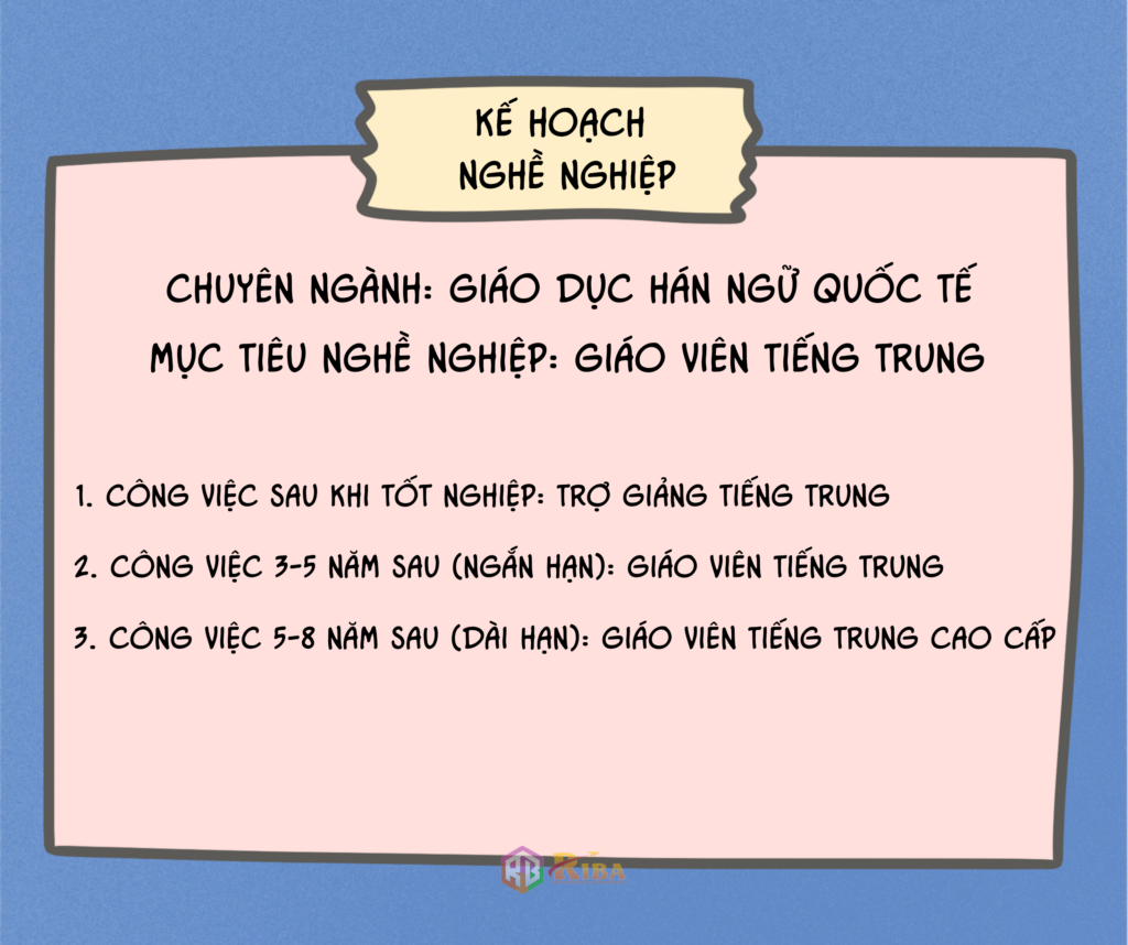 Thế nào là một bài kế hoạch học tập “xịn”? - Riba.vn