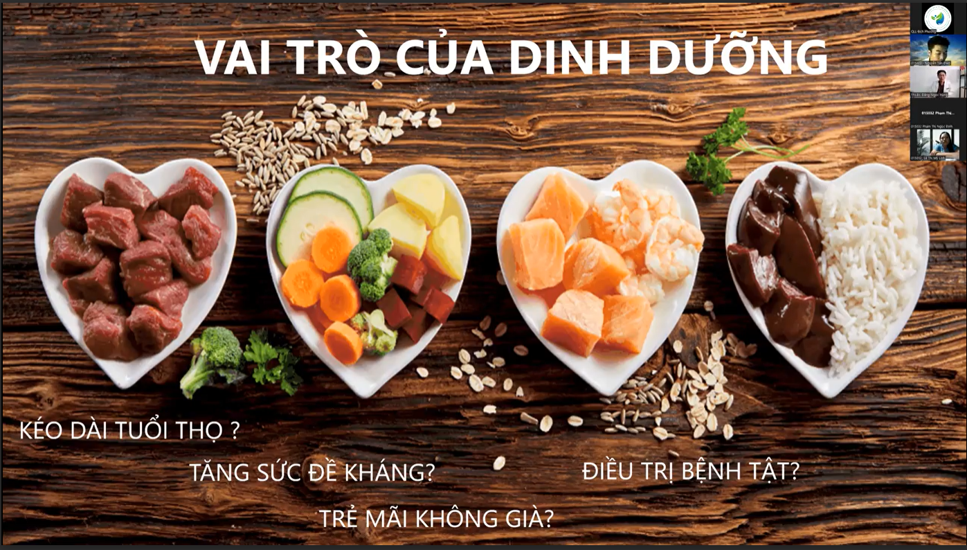 Khóa Dinh dưỡng cơ bản