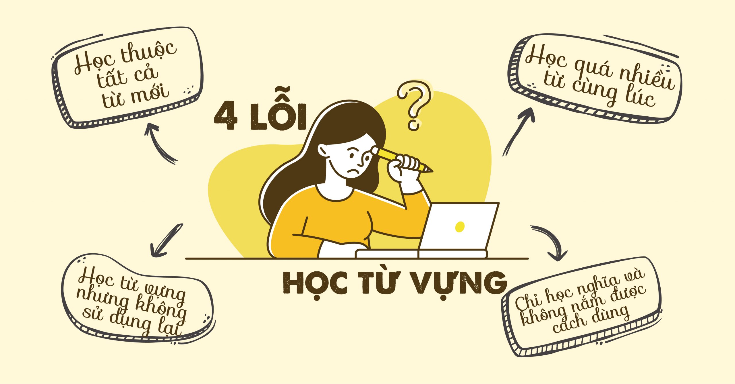 học giỏi tiếng anh