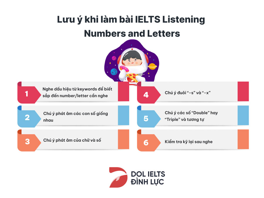 6 lưu ý cần nắm khi làm bài Listening IELTS Numbers and Letters