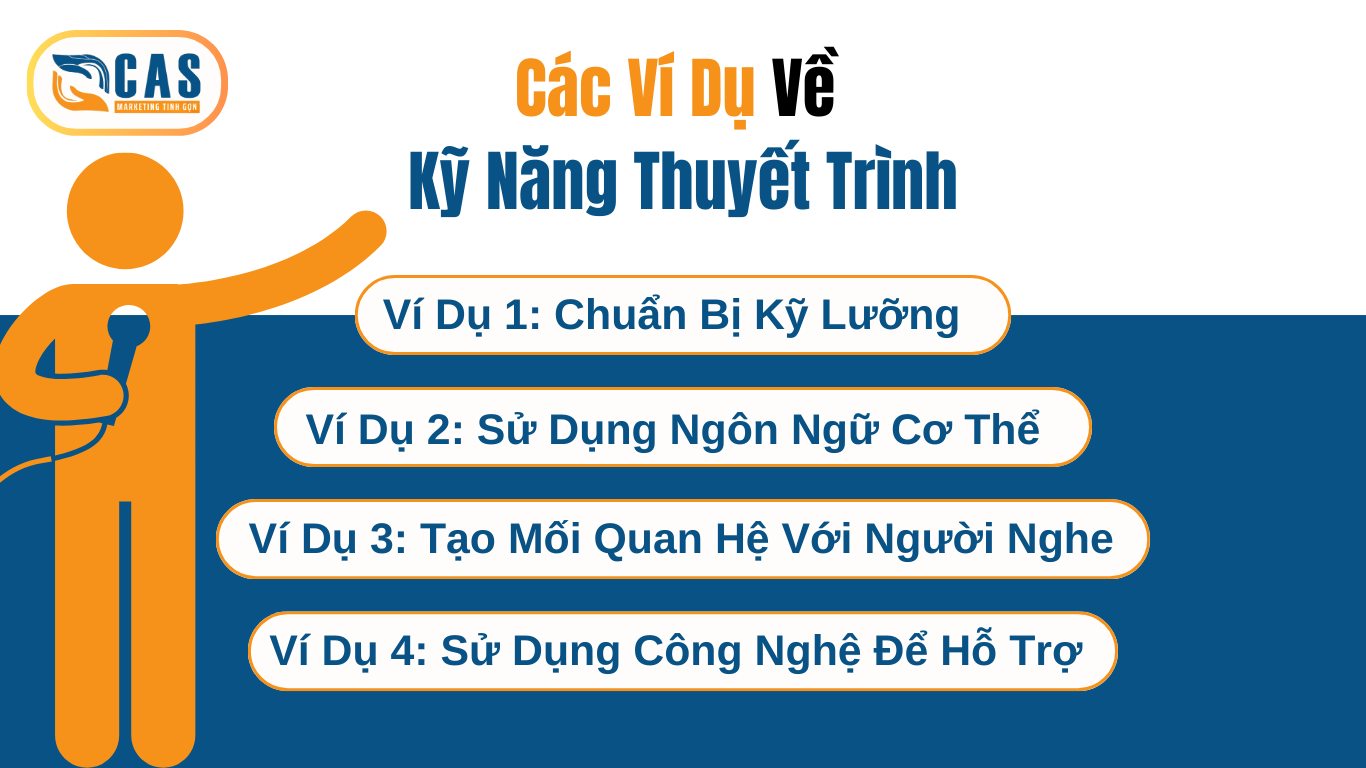 Các ví dụ về kỹ năng thuyết trình