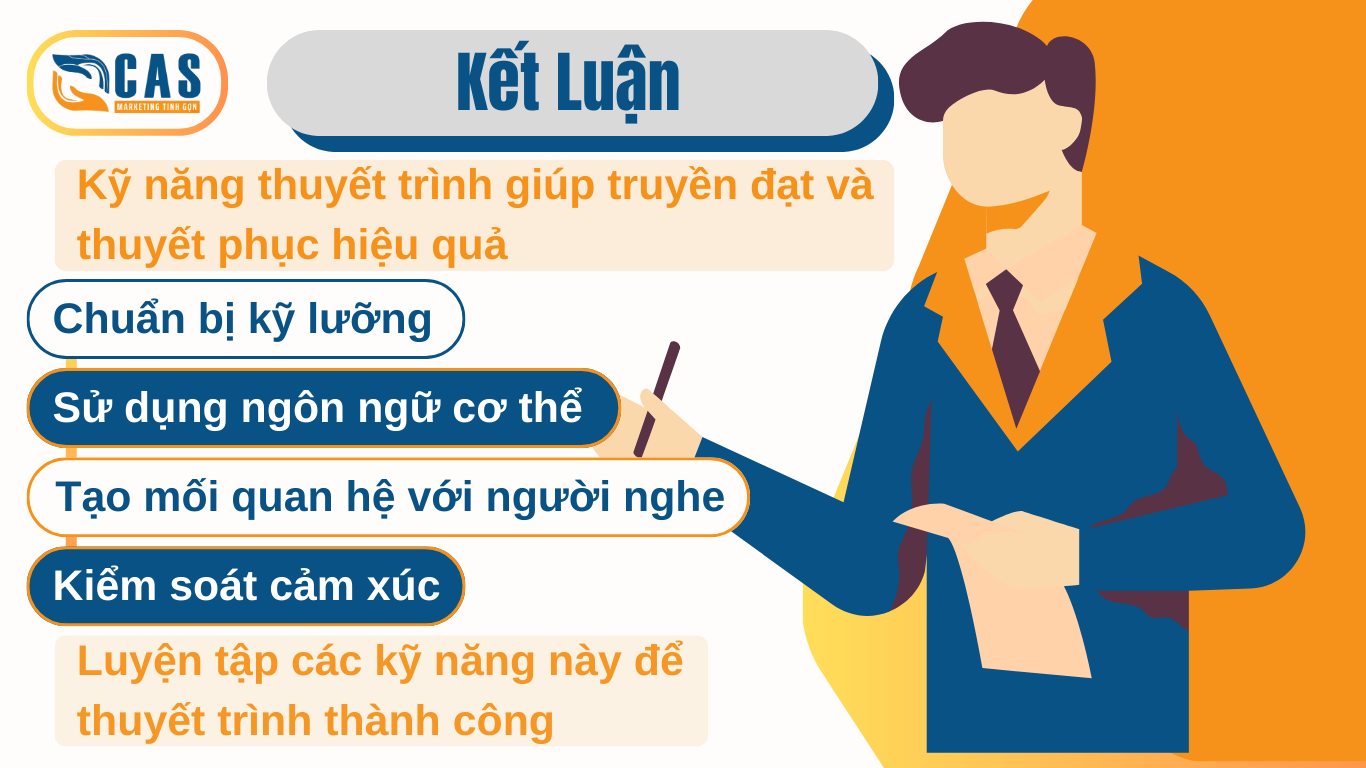 Kết Luận