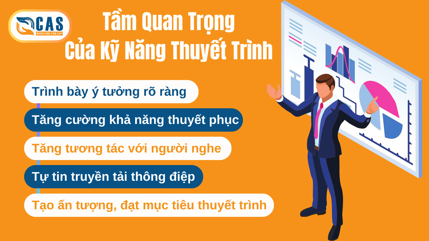 Tầm quan trọng của kỹ năng thuyết trình