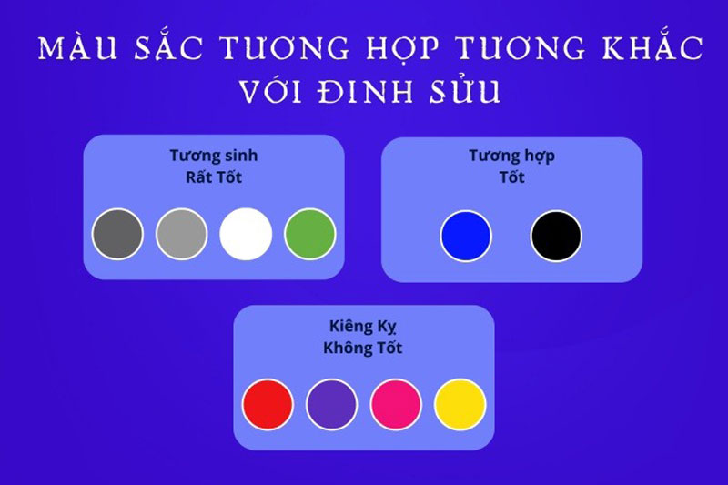 Màu sắc tương sinh tương khắc trong vận mệnh