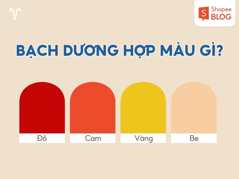 màu sắc hợp với cung bạch dương