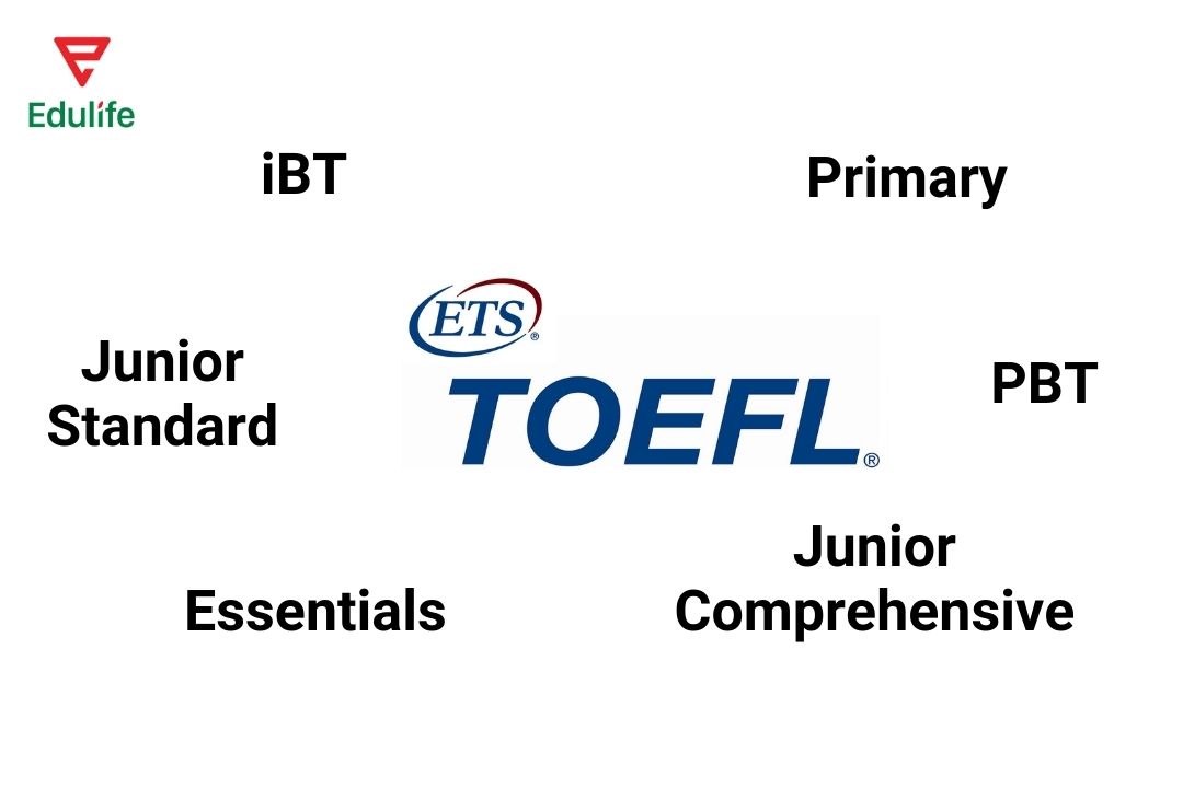 Để nhận bằng TOEFL bạn có thể lựa chọn 1 trong 6 hình thức thi