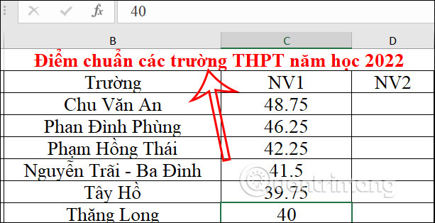 Nhóm căn chỉnh trong Excel