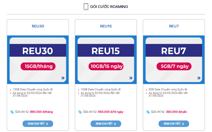 Gói cước roaming Viettel sang Trung Quốc