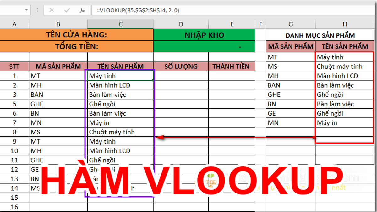 Hướng dẫn cách dùng hàm VLOOKUP chi tiết và có ví dụ cụ thể