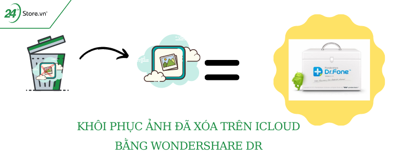 khôi phục ảnh đã xóa bằng phần mềm Wondershare