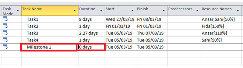 Chuyển Duration về 0 ngày để tạo mốc quan trọng cho dự án